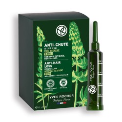 Cure Intensive Anti-Chute